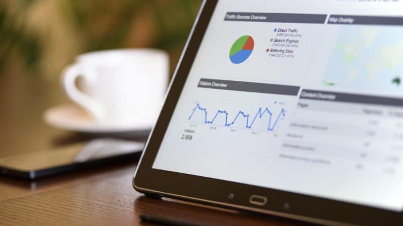 LimoFamoPro: formación financiera inteligente para traders de todos los niveles