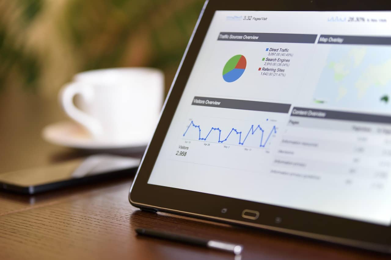LimoFamoPro: formación financiera inteligente para traders de todos los niveles
