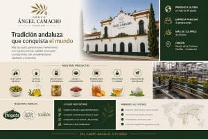 Grupo Ángel Camacho: de Morón de la Frontera al liderazgo internacional en alimentación mediterránea