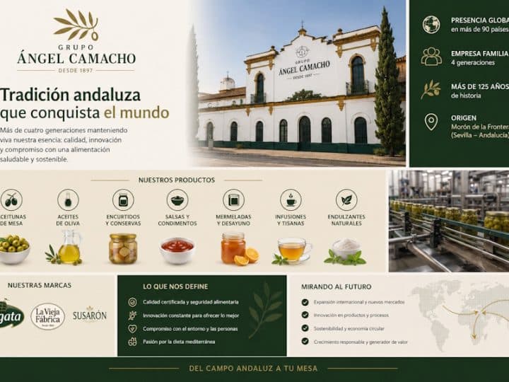 Grupo Ángel Camacho: de Morón de la Frontera al liderazgo internacional en alimentación mediterránea